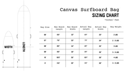 Canvas Board Bag（キャンバスケース・デイユース用）